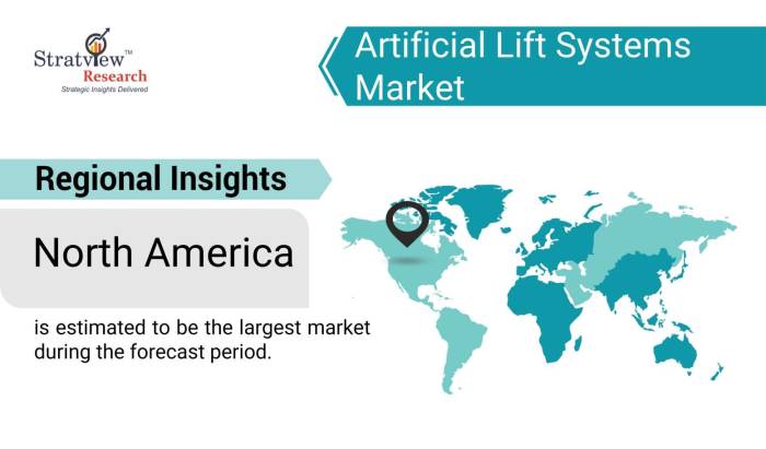 Artificial-Lift-Systems-Market-Regional-Insights